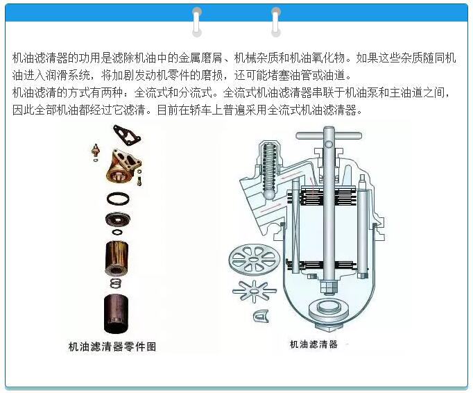 润滑油