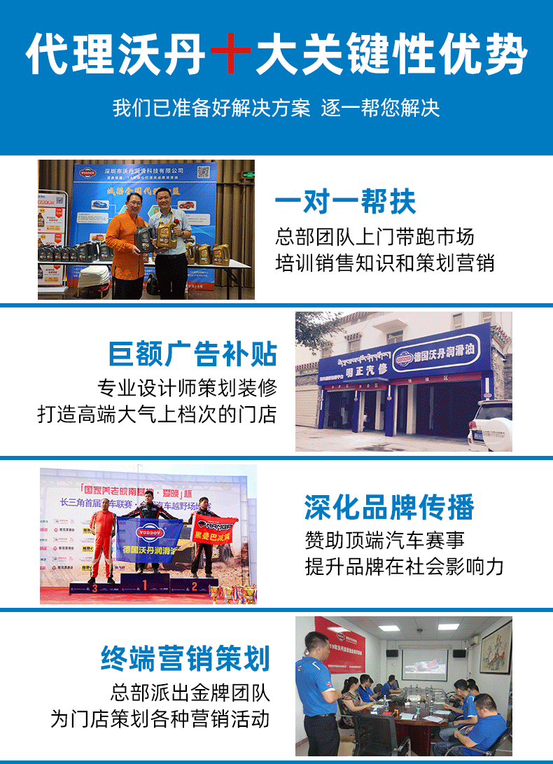 润滑油厂家
